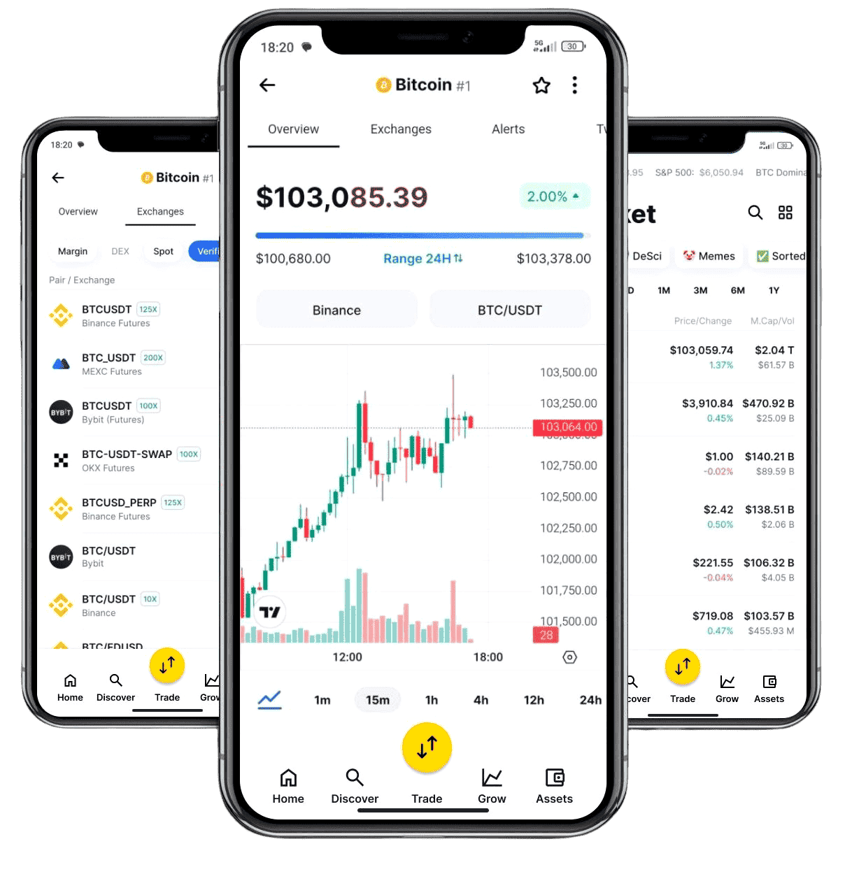 phone app img CalvenRidge Trust crypto dashboard
